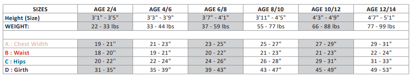 Wear Moi Balkala Child